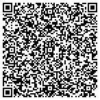 QR code with Pretty Paws Pet Sitting contacts
