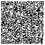 QR code with Sittin' Pretty Pet & Home Sitters contacts