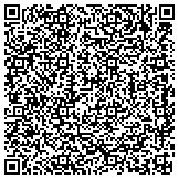 QR code with Top Dog Pet Sitting And Dog Walking Service contacts