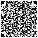 QR code with Mlodik Farms contacts
