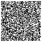 QR code with North Carolina Blueberry Council Inc contacts