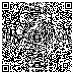 QR code with Blueberries At Cabin Trail contacts