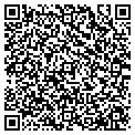 QR code with Boulder Farm contacts
