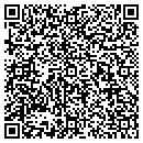 QR code with M J Farms contacts