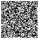 QR code with Martin Therin C Poultry & Beef contacts