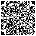 QR code with Kevin Jangula contacts