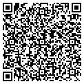 QR code with Nickell Farms contacts