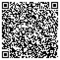 QR code with Macarthur Farms contacts