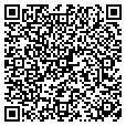 QR code with Rick Goken contacts