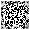 QR code with Robert Mitchell contacts