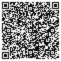 QR code with Kenneth Summers contacts