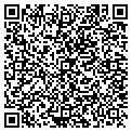 QR code with Kevico Inc contacts