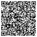 QR code with Lucky Farms contacts