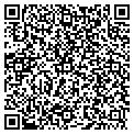 QR code with Martin Richard contacts