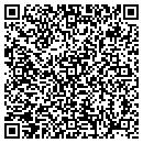 QR code with Martin Loeffler contacts