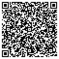 QR code with Ms Lulus contacts