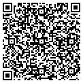 QR code with Richgrove Citrus Co contacts