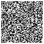 QR code with Madison East Carroll Ginning Association contacts