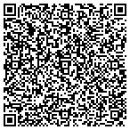 QR code with American Benefit Partners Inc contacts
