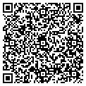 QR code with Josefiak Land & Cattle contacts