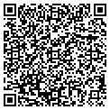 QR code with Kevin Keeler contacts