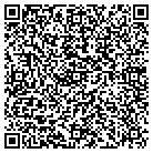 QR code with Minuteman Aerial Application contacts