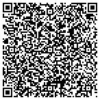 QR code with Middleton Lawn & Pest Control Incorporated contacts