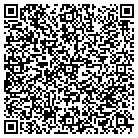 QR code with Mountain View Spraying Service contacts