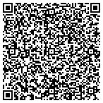 QR code with Rucker Brothers Flying Service Inc contacts