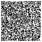 QR code with Canadeo Weed Control Inc contacts