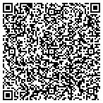 QR code with Stephen And Lori Watkins Farm Partnership contacts