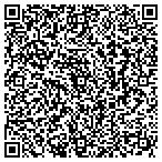 QR code with Upper Missouri Valley Local Foods Projects contacts