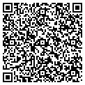 QR code with Robert C Paul Jr contacts