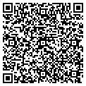 QR code with Bitzan John contacts