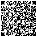 QR code with Metcalfe's Farm contacts
