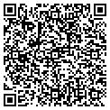 QR code with Patrick C Mahre contacts