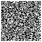 QR code with Esch 2011 Charitable Remainder Unitrust contacts