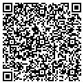QR code with Jetton Farms contacts
