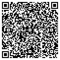 QR code with NutraGlo.com contacts