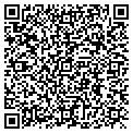 QR code with Platinum contacts