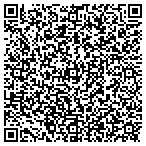 QR code with Mama Petrillo's Restaurant contacts