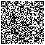 QR code with Northern Colorado Feed Limited Liability Co contacts