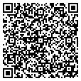 QR code with Midwest Labor Inc contacts