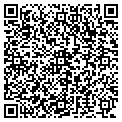 QR code with Futrell Ermala contacts