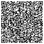QR code with Equestrian Bits and Pieces contacts