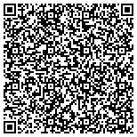 QR code with Earth Fortification Supplies Company contacts