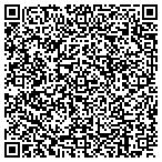 QR code with Brunswick Forage Seed Sales L L C contacts
