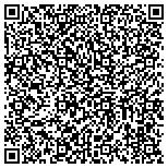 QR code with Central Valley Gardening Supplies contacts