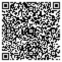 QR code with Garden Mill LLC contacts