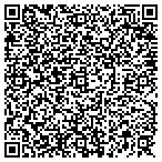 QR code with Indiana Mulch & Stone LLC contacts